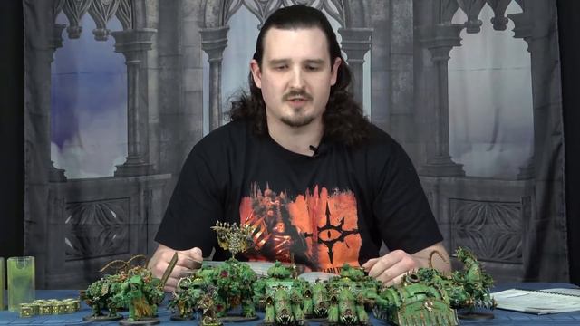 Death Guard 9th Edition New Codex Tactical Analysis/Discussion Part 3 смотреть онлайн