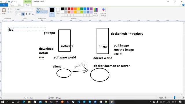 Part 22 | Docker with Rest Assured | Dockerise Rest Assured Framework | Build Docker Image for Test смотреть онлайн