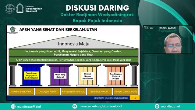 Diskusi Daring "Dokter Radjiman Wedyodiningrat, Bapak Pajak Indonesia" смотреть онлайн