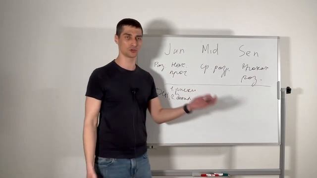 Senior, Middle, Junior глазами заказчика. Что нужно заказику, чтоб назвать программиста сеньором? смотреть онлайн