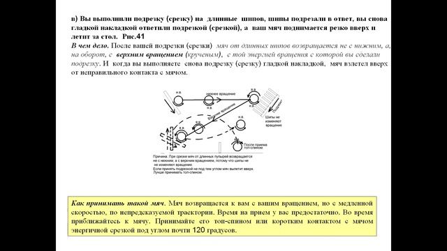 Настольный теннис видеопособие С чего начать смотреть онлайн