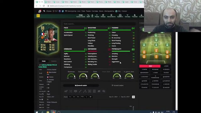 КИБЕРСПОРТИВНЫЕ НАГРАДЫ, ОБЗОР НОВОГО СЕЗОНА И ВТОРАЯ КОМАНДА FUT WINTER WILDCARD | FIFA 22 смотреть онлайн