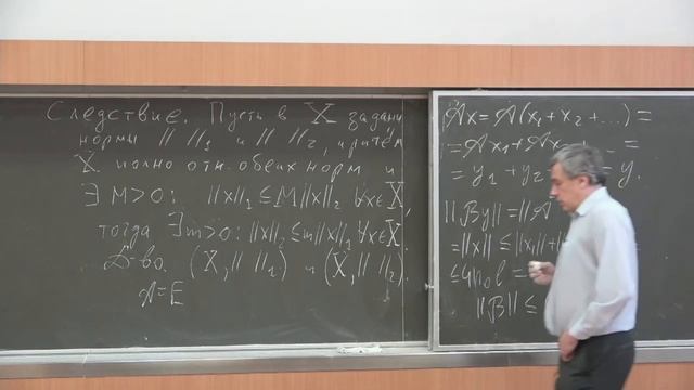 Полосин А.А. | Лекция 21 по функциональному анализу | ВМК МГУ смотреть онлайн