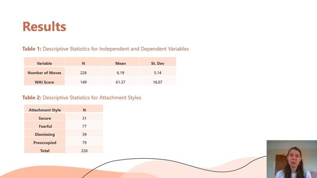 Third Culture Kids: Cross-Cultural Moves, Attachment, and Therapeutic Relationship by Lena Fiebrant смотреть онлайн
