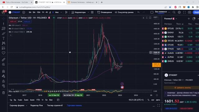 Биткоин, этого ещё никто не показывал! Покажу кое что интересное смотреть онлайн