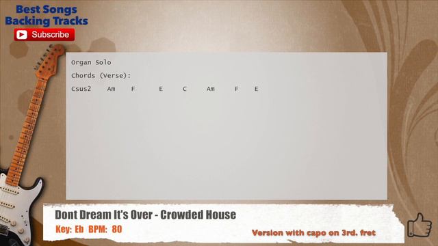 🎸 Don't Dream It's Over - Crowded House Guitar Backing Track with chords and lyrics смотреть онлайн