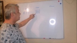 Развитие пчелопакета от покупки до начала медосбора