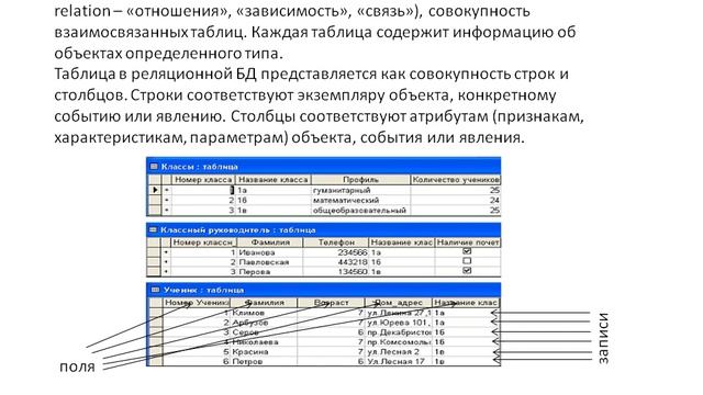IV четверт информатика 10 класс урок №56 смотреть онлайн