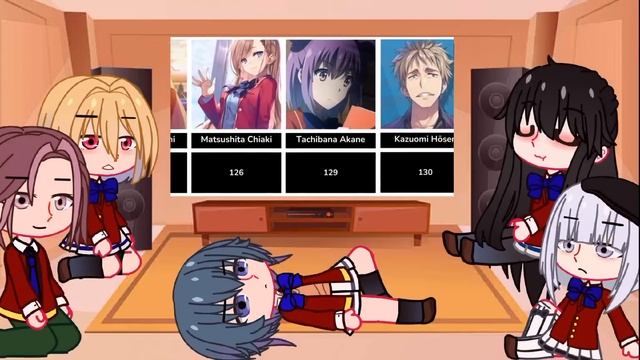 Classroom of the elite react to /anayakoji/ смотреть онлайн