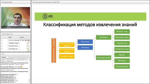 Методы формализации знаний Неформализуемые знания смотреть онлайн