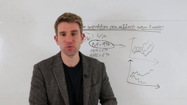 How Weighting Affects the Index You Trade ❗ смотреть онлайн