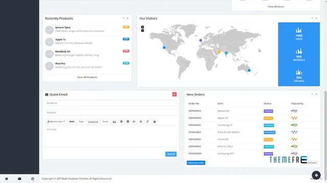 Fox - Multipurpose Bootstrap 4 Admin Dashboard Template + UI Kit смотреть онлайн
