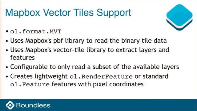 Vector Tiles with GeoServer and OpenLayers смотреть онлайн