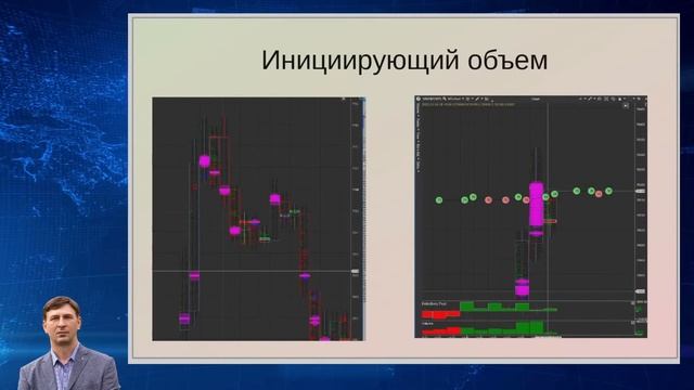Открытый вебинар «Как с умом применять объемный анализ в торговле» смотреть онлайн