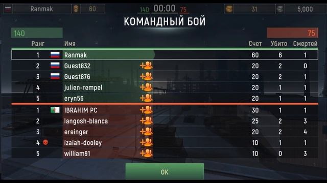 Обзор игры Metal Force: Динамичный танковый бой смотреть онлайн
