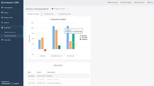 Автоматический расчёт зарплаты менеджеров - All-Inclusive CRM для турагентства смотреть онлайн