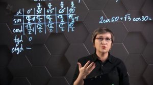 64_Значения тригонометрических функций произвольного угла. 9 класс.