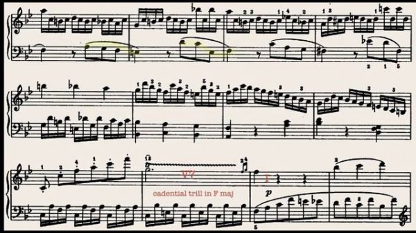 Mozart Sonata in B flat K.570 Sonata Form analysis with Score / Sheet Music