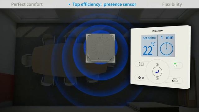 Кассетные кондиционеры DAIKIN смотреть онлайн