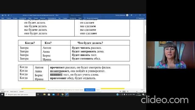 Будущее время глаголов совершенного вида смотреть онлайн