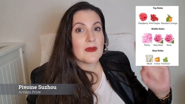 BEST PURCHASES OF 2021 | FRAGRANCE EDITION | 2021 RECAP EP.1 смотреть онлайн