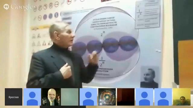 (10.01.2014 мысли РЫБНИКОВА Ю.С. из видеохранилища) ЧТО такое СОПРОТИВЛЕНИЕ и ЧАСТОТА.