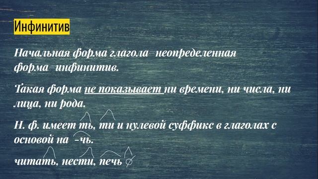 Глагол 5 класс