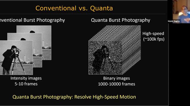 Computational Imaging, One Photon at a Time - MAS June 2021 смотреть онлайн