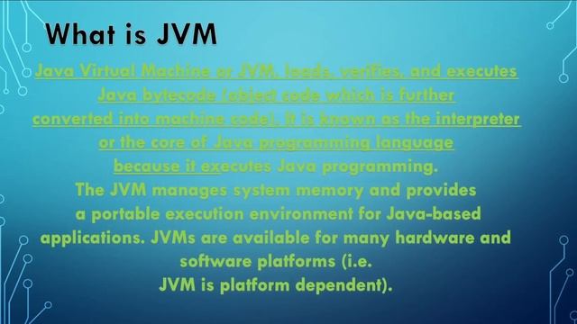 What is Java, JVM, JDK,JRE. Introduction to Java. смотреть онлайн