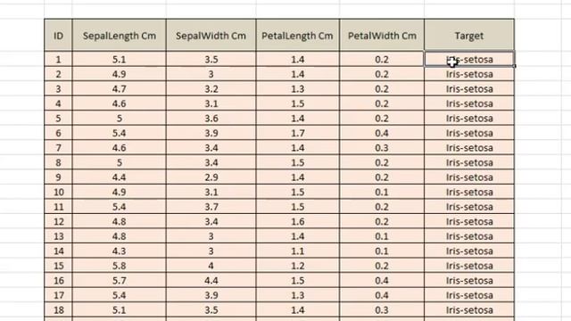 K-Nearest Neighbors (K-NN) algorithm смотреть онлайн