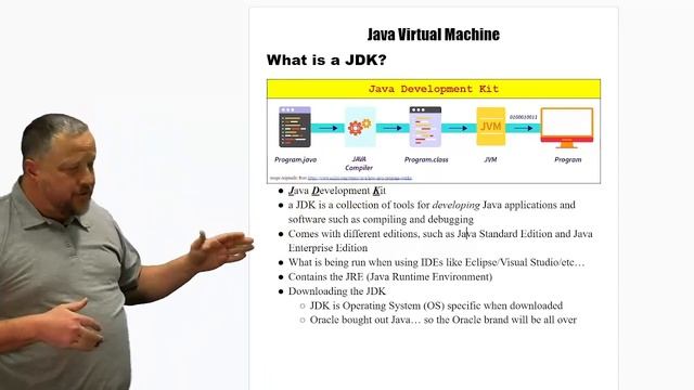 What is a JDK? смотреть онлайн