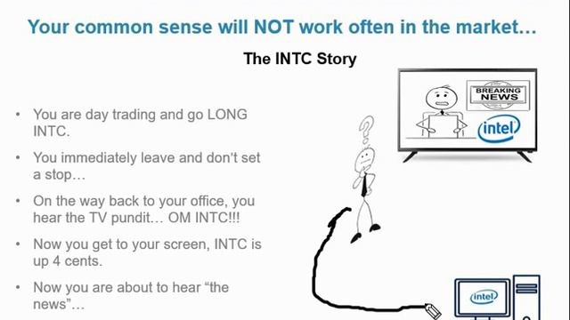 Common Sense In Trading 2 23 1004