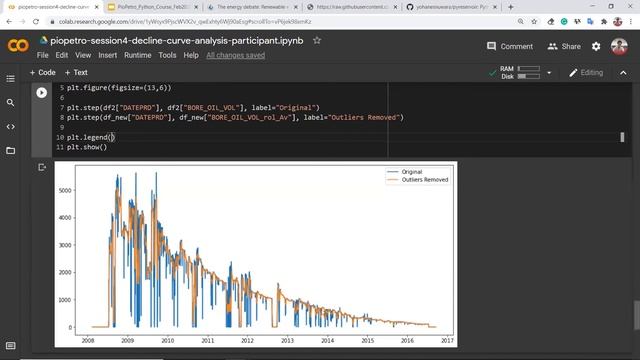 Introduction to Python Programming by Engineer/ Yohanes Nuwara, Lecture 04/04 смотреть онлайн
