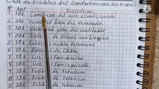 FUSIBLES DE CHEVROLET MATIZ EN ESPAÑOL