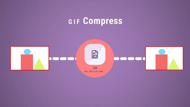 All File Converter - Video, Image and Scanner смотреть онлайн