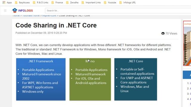 Code Sharing Architecture in DotNet Core | Infologs смотреть онлайн