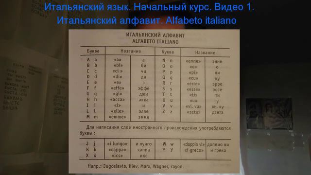 Итальянский язык. Начальный курс. # 1. Итальянский алфавит. La lingua Italiana per stranieri. смотреть онлайн