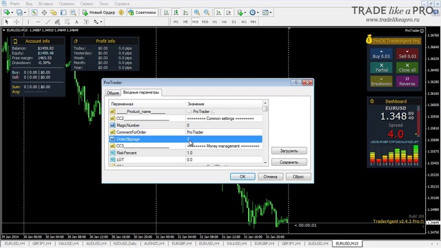 Форекс советник ProTrader - торговая панель для Metatrader 4
