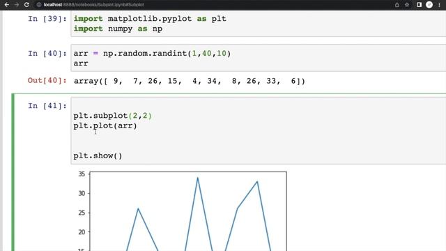 Matplotlib Subplot python | subplot in matplotlib | subplot matplotlib python | matplotlib python смотреть онлайн