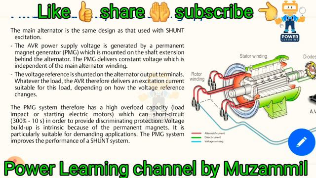 Excitation system : 3 phase Generator AC Alternator excitation system | Self, Pmg AREP #nidec смотреть онлайн