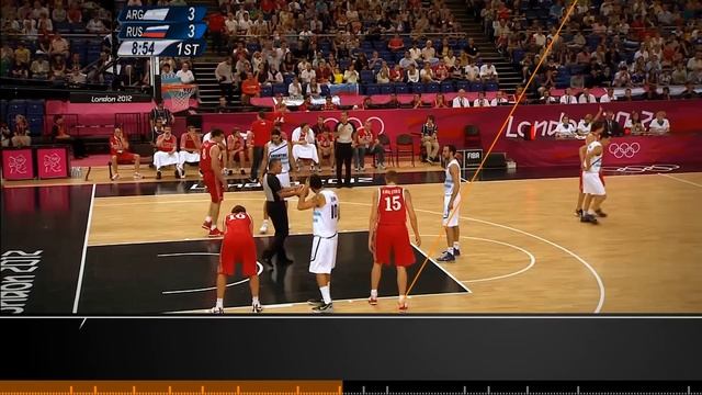 Basic Basketball Rules explained смотреть онлайн