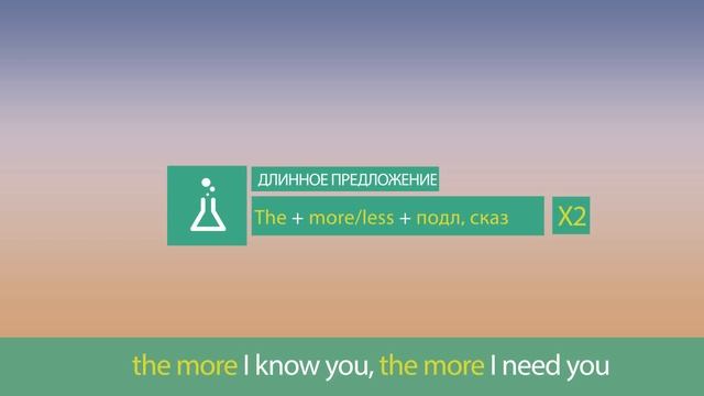 Разговорная грамматика ПО ПЕСНЯМ: чем, тем смотреть онлайн