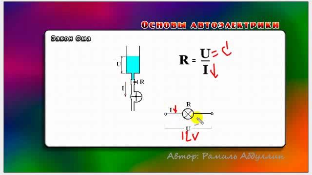 Основы автоэлектрики 36 Закон Ома-5 смотреть онлайн