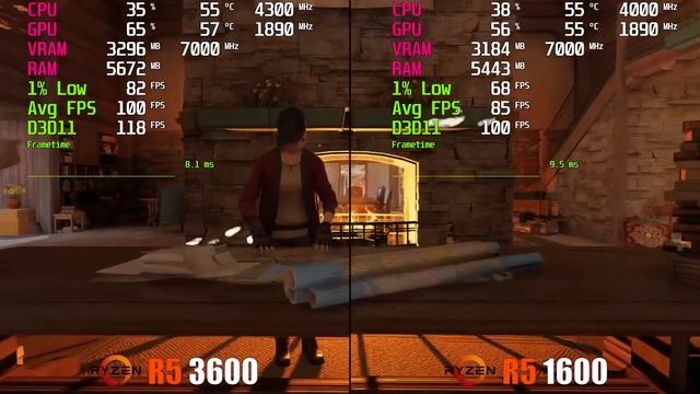 Ryzen 5 3600 Vs Ryzen 5 1600