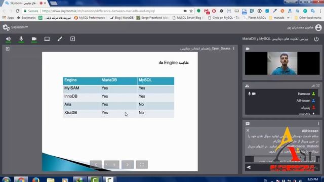 Webinar: Differences between MySQL and MariaDB смотреть онлайн