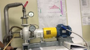 Кавитация в центробежных насосах. Рабочая характеристика. Опасные зоны работы насоса.