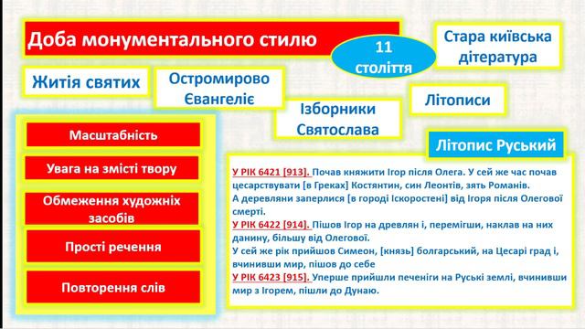 9 клас.  Українська  прадавня література  XI- XII століть.
