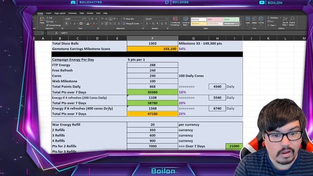 SAVE WAR REWARDS! Victory Blueprint EVENT BREAKDOWN & T2 L4 IONS! MARVEL Strike Force смотреть онлайн