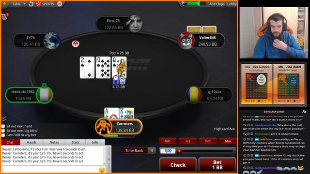 3 Barreling at 100NL Zoom - Stream Highlights (With GTO Analysis) | Play & Explain Cash Game Sessio смотреть онлайн