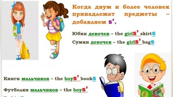 Possessive case for kids (Притяжательный падеж для детей)